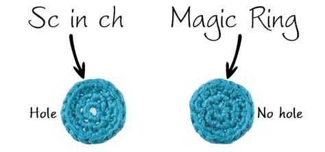 Crochet Magic Ring - Easy Tutorial