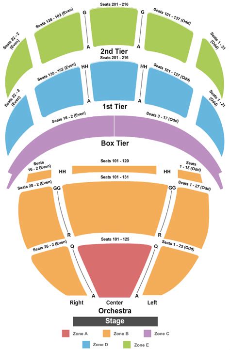 Opera House Seating Chart Kennedy Center | Elcho Table