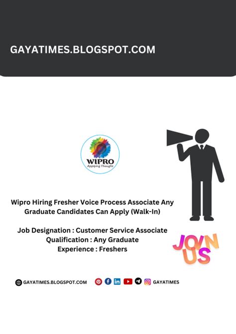 Wipro Hiring Fresher Voice Process Associate Any Graduate Candidates