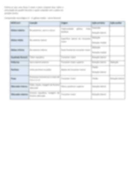 SOLUTION Biomecânica do quadril Studypool