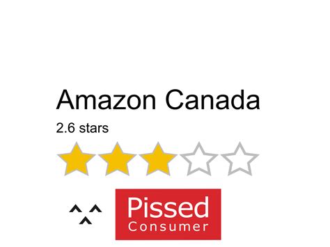 4K Amazon Canada Reviews | amazon.ca @ Pissed Consumer