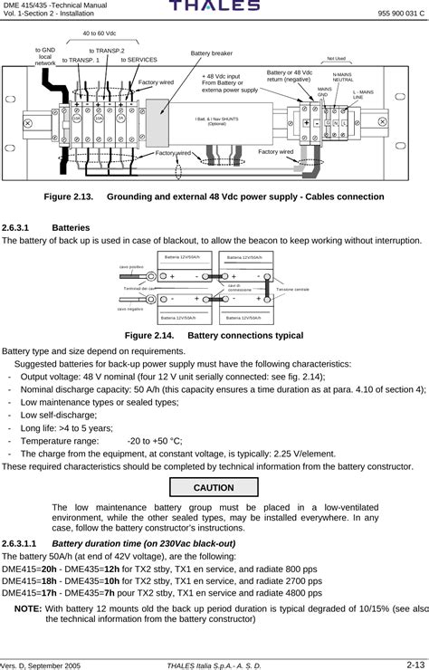 Thales Atm Licensed Non Broadcast Transmitter User Manual Users