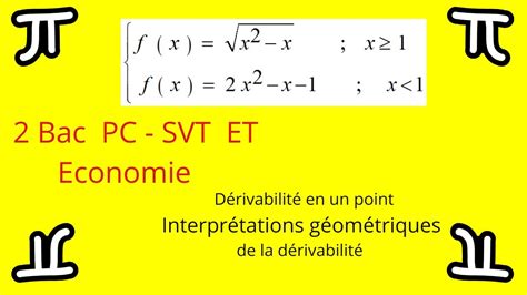 D Rivabilit Et Interpr Tation G Om Trique Bac Pc Svt Et Conomie