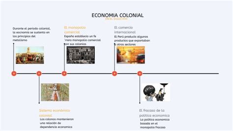 Economía Colonial