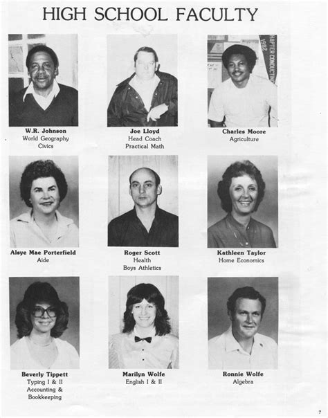 Class 84 Yearbook, Timpson, TX Texas