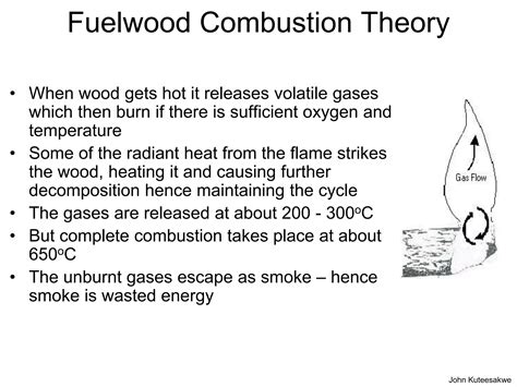 Biomassdirectcombustionppt