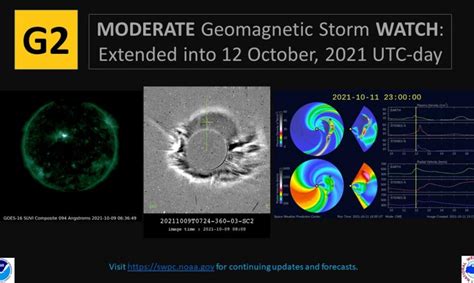 Tempestade Solar Atinge A Terra Maior Show De Auroras Em Anos