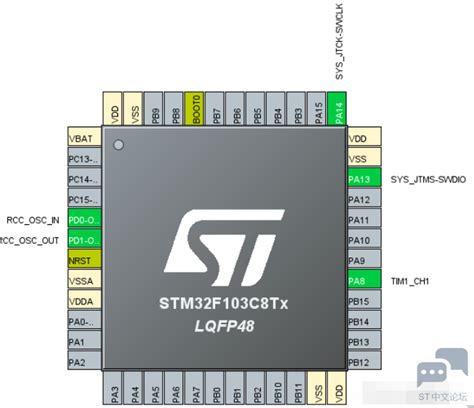 【经验分享】实战小例程 基于stm32f103c8t6最小系统板和stm32cubemx驱动ws2812b光立方 Stm32团队 St意法