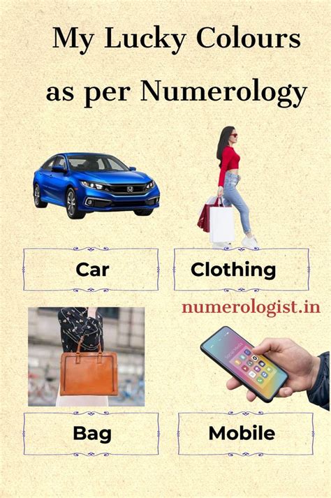 Lucky Colour As Per Numerology In Numerology Lucky Colour