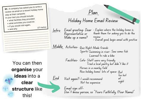 Writing Planning Your Answer Revision Pass Functional Skills