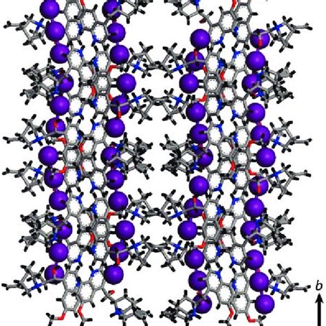 The Crystal Structure Of Herapathite Iodine Atoms Are Purple Spheres