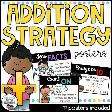 Addition Strategies Poster