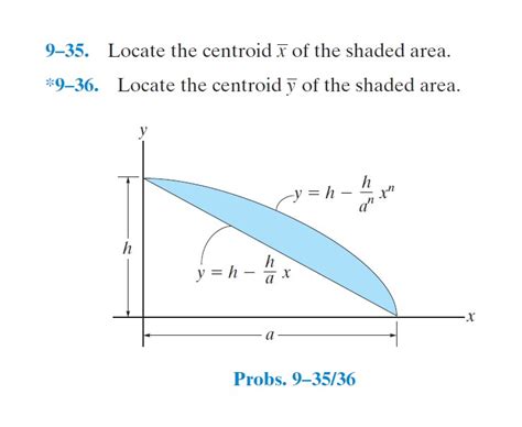 Solved Locate The Centroid X Of The Shaded Area Locate The Chegg