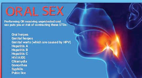 Persons Engaging In Oral Sex At Risk Of Blindness Hiv Other Stds