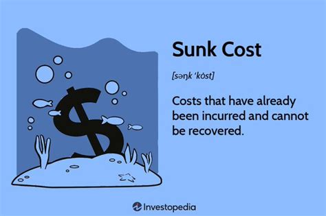 How To Avoid The Sunk Cost Fallacy