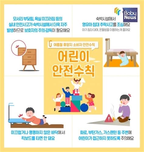 소비자원 10세 미만 어린이 여름휴가철 안전주의보