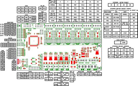 GitHub Aus3D RUMBA32 A Powerful 32 Bit 3D Printer Control Board