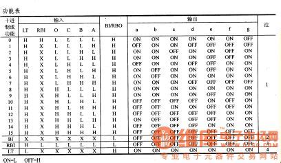 11+ 7473 Ic Pin Diagram | Robhosking Diagram