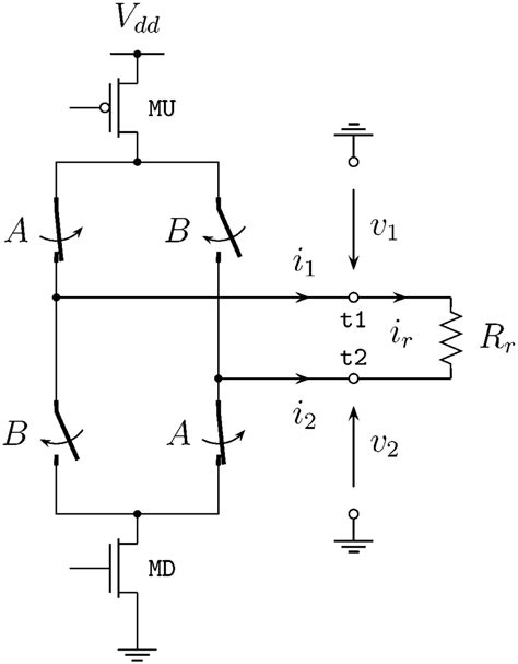 Generic Structure Of A LVDS Driver And Its Relevant Electric Variables