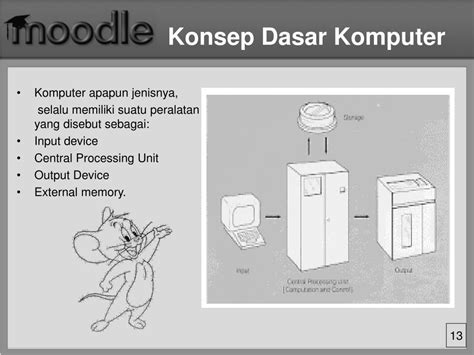 Konsep Dasar Komputer Homecare24