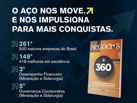 Entre As Maiores E Melhores Empresas Do Pa S Grupo A O Cearense Figura