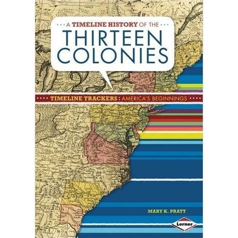 A Timeline History of the Thirteen Colonies – Menucha Classroom Solutions