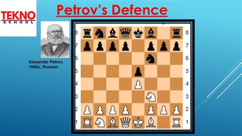 Petrov's Chess Defence - YouTube