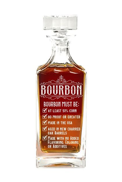 17 Personalized Bourbon Gifts