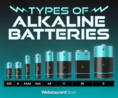 Sådan Vælger Du Det Perfekte Batteribackup Til Iltkoncentrator En