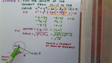 Circle Length Of Tangent From External Point Youtube