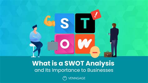 Was Ist Eine Swot Analyse Und Wie Wichtig Ist Sie F R Unternehmen