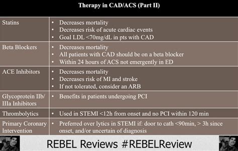 5 High Yield Cardiology Pearls To Help Pass The Internal Medicine