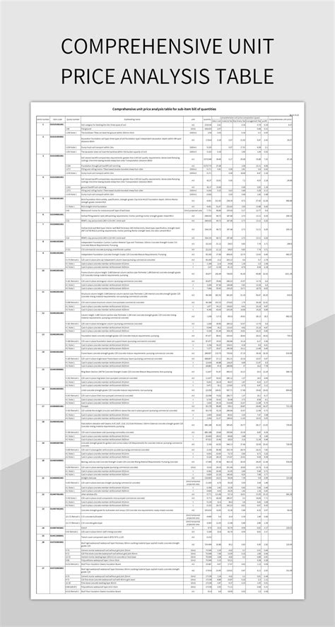 Free Real Estate Crm Templates For Google Sheets And Microsoft Excel