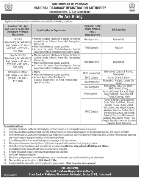 Latest National Database Registration Authority Nadra Islamabad Jobs