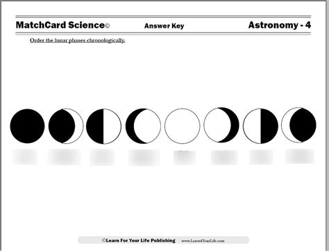 3rd Grade Moon Phases Diagram | Quizlet