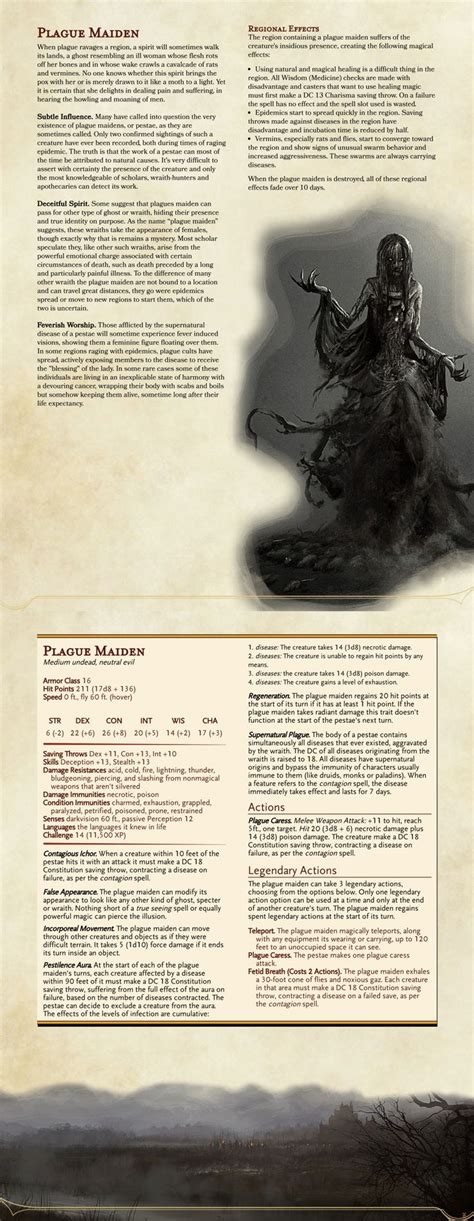 Plague Maiden DnD 5e Homebrew Witcher Monsters Dnd Dragons D D