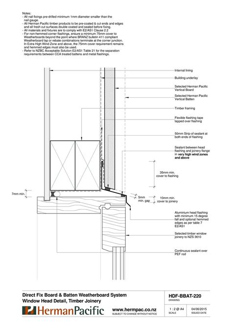 Architecture details, Construction drawings, Architecture