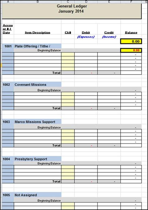 Free Church Tithe And Offering Spreadsheet