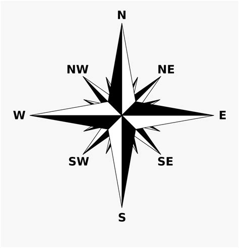 North East South West Arrow Free Transparent Clipart Clipartkey