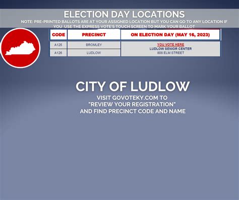 Kentucky Primary Election May 16 2023 City Of Ludlow