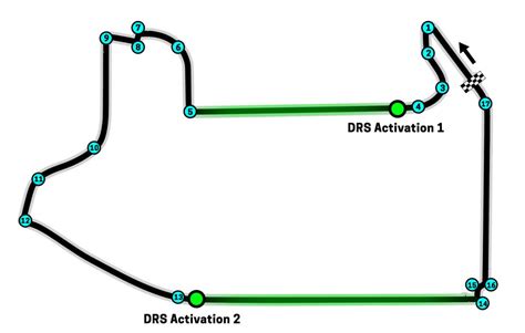 Las Vegas GP Track Layout & Route for F1