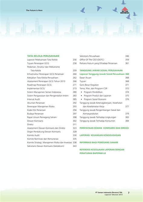 Annual Report Semen Indonesia Smgr Pdf