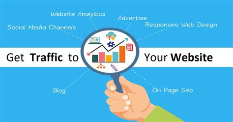 Ways To Drive Traffic To Your Website In South Africa Increase