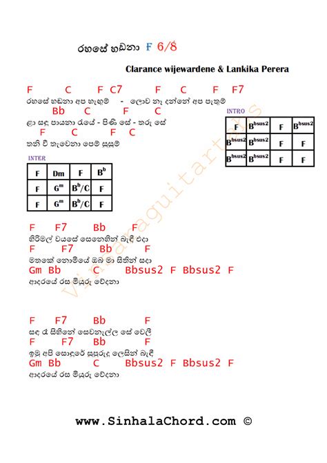 68 Sinhala Songs Guitar Chords Get Images Four