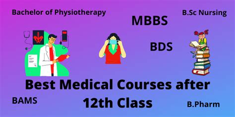 Best Medical Courses List After 12th Science 2020 Jobs Digit