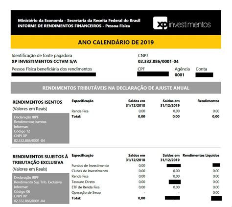 Imposto de Renda 2020 o que é informe de rendimentos e para que serve