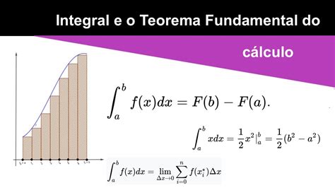 Defini O De Integral E Teorema Fundamental Do C Lculo C Lculo I