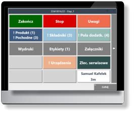 System Zarz Dzania Produkcj W Bran Y Meblarskiej Produkcja Dla Wapro Mag