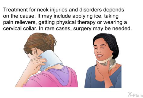 PatEdu.com : Neck Injuries and Disorders