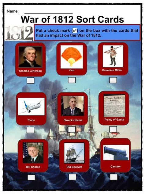 War Of 1812 Facts Worksheets History And Outcome For Kids